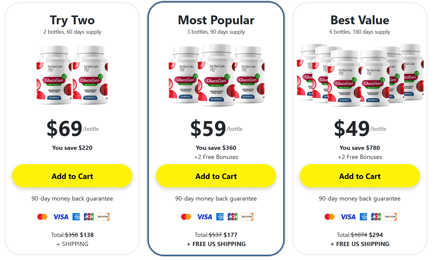 GlucoGen17 Order GlucoGen17